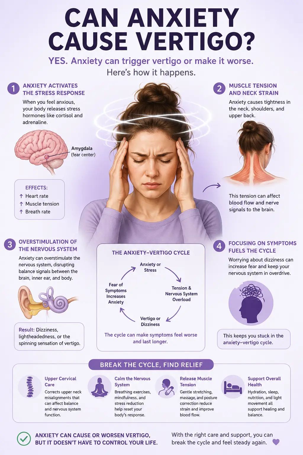 Can Anxiety Cause Vertigo? The Anxiety–Balance Loop and How Upper Cervical Care at Lavender Family Chiropractic May Help in Sarasota, Florida