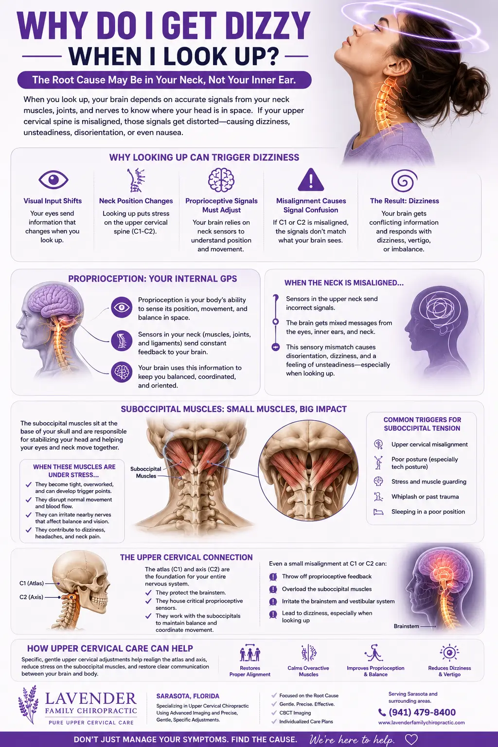 Dizzy when I look up. Natural Vertigo relief and treatment in sarasota and Lakewood ranch