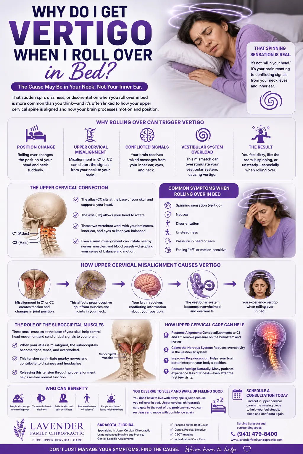 Why Do I Get Vertigo When I Roll Over in Bed? Positional Vertigo, the Inner Ear, and How Upper Cervical Care at Lavender Family Chiropractic May Help in Sarasota, Florida