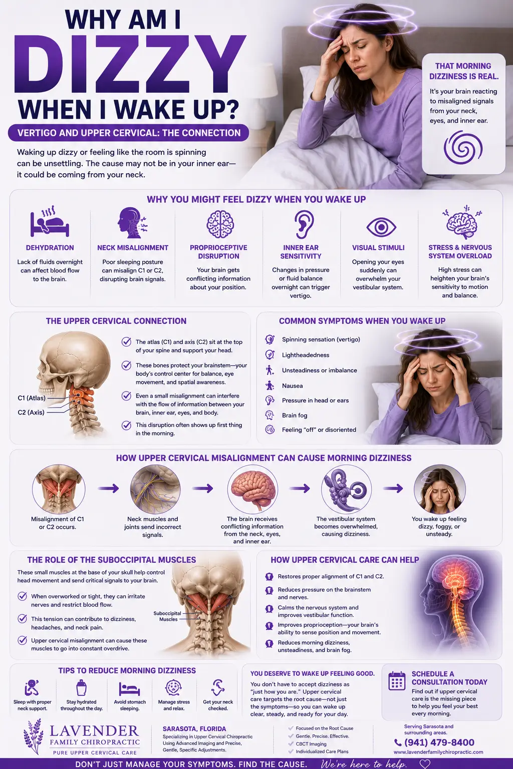 Why Am I Dizzy When I Wake Up? Understanding Morning Vertigo
