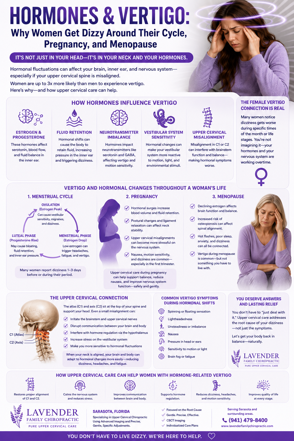 Hormones and Vertigo: Why Women Get Dizzy Around Their Cycle, Pregnancy, and Menopause