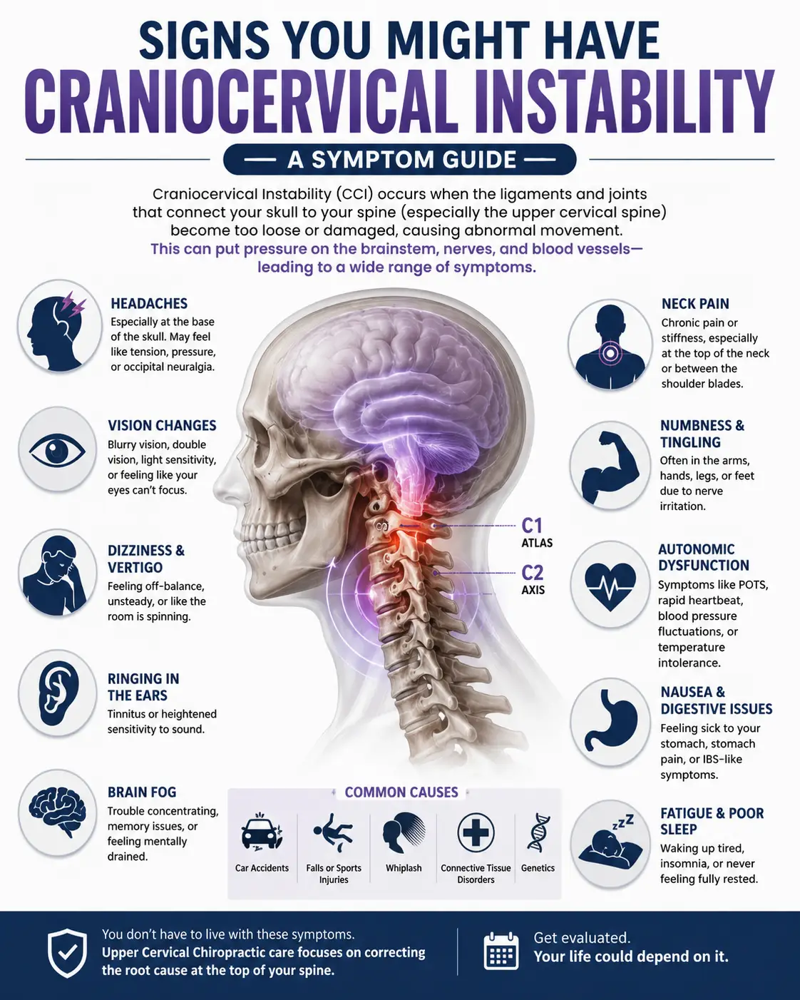 Signs You Might Have Craniocervical Instability: A Symptom Guide