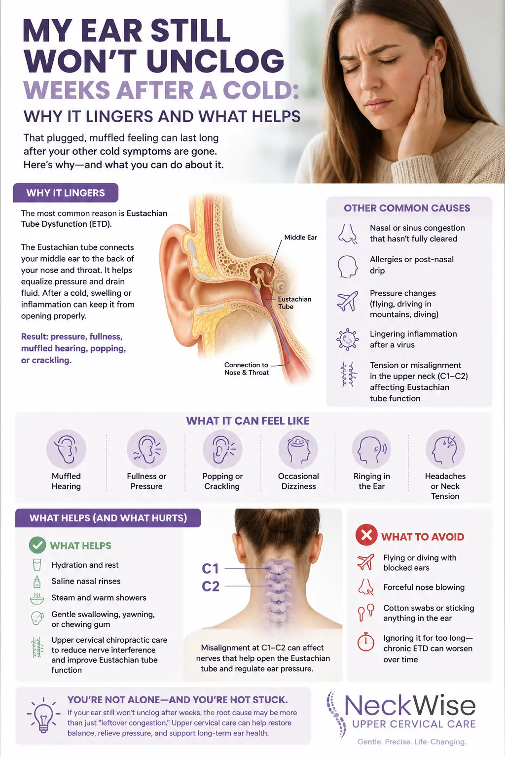 ear still won't unclog relief and treatment in sarasota bradenton florida