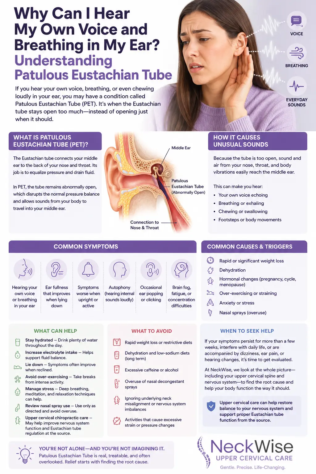 I hear my own voice treatment and relief in sarasota florida