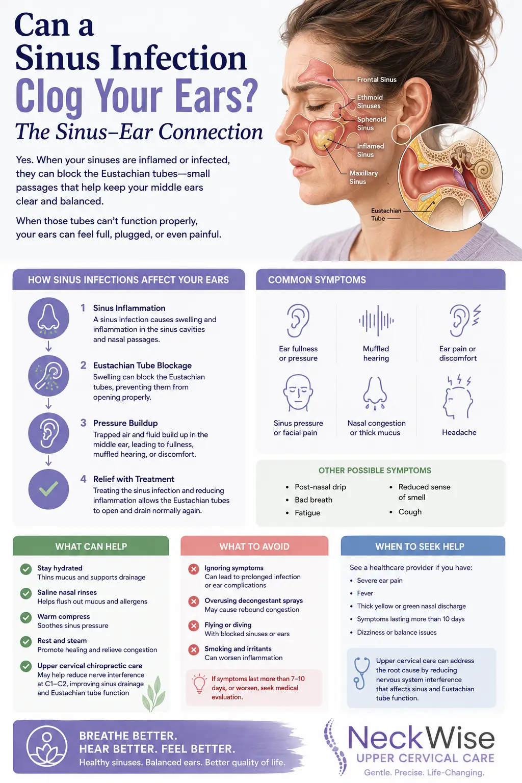 Can a Sinus Infection Clog Your Ears
