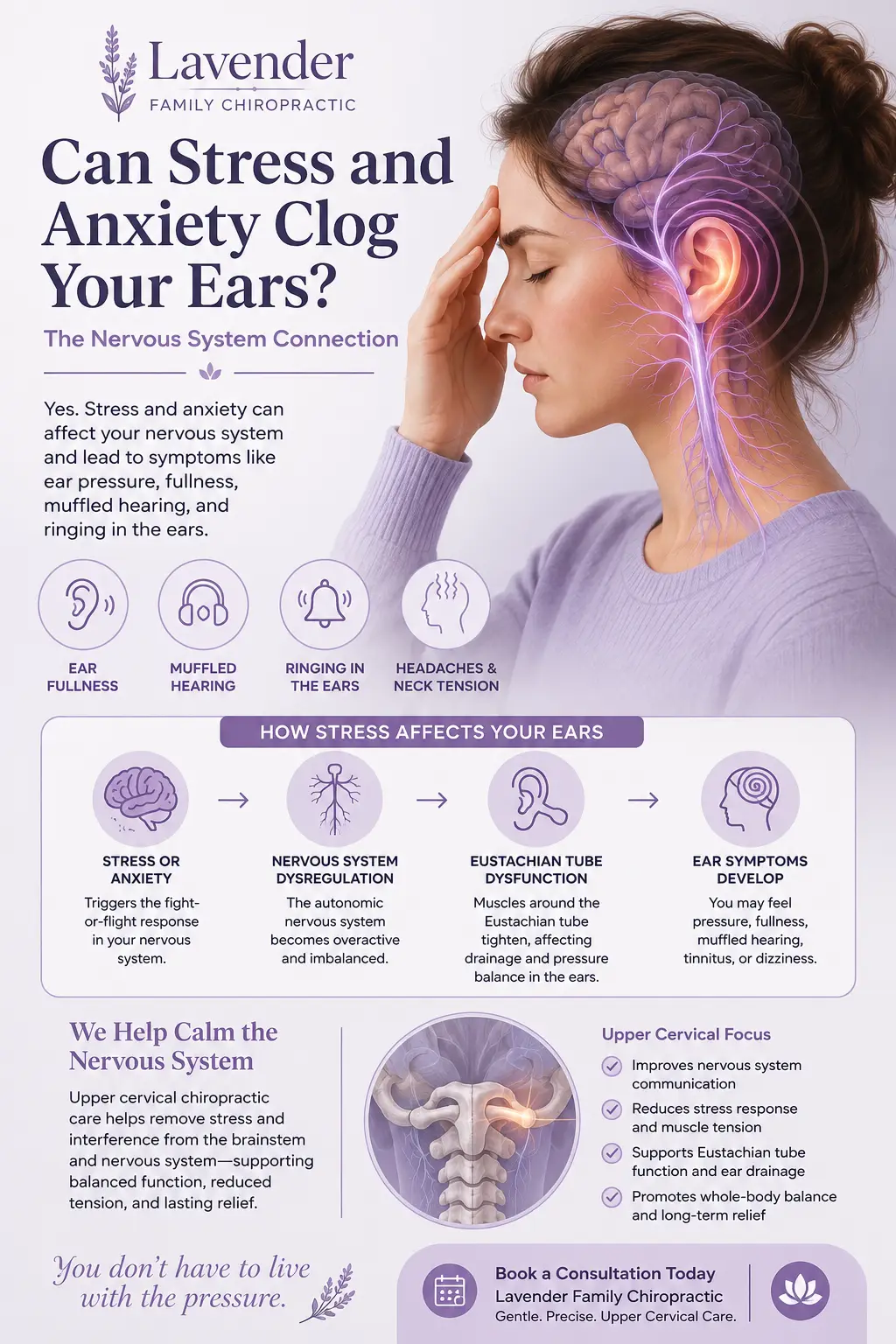 Can Stress and Anxiety Clog Your Ears