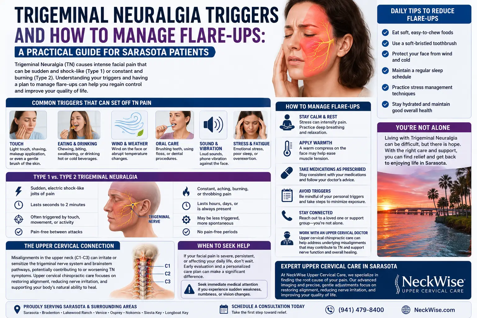 Trigeminal Neuralgia Triggers