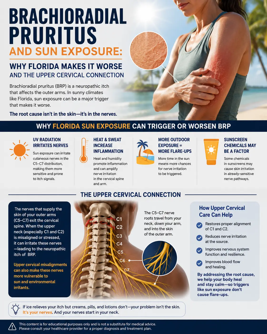 Sun exposure and brachioradial pruritus in sarasota and Lakewood Ranch