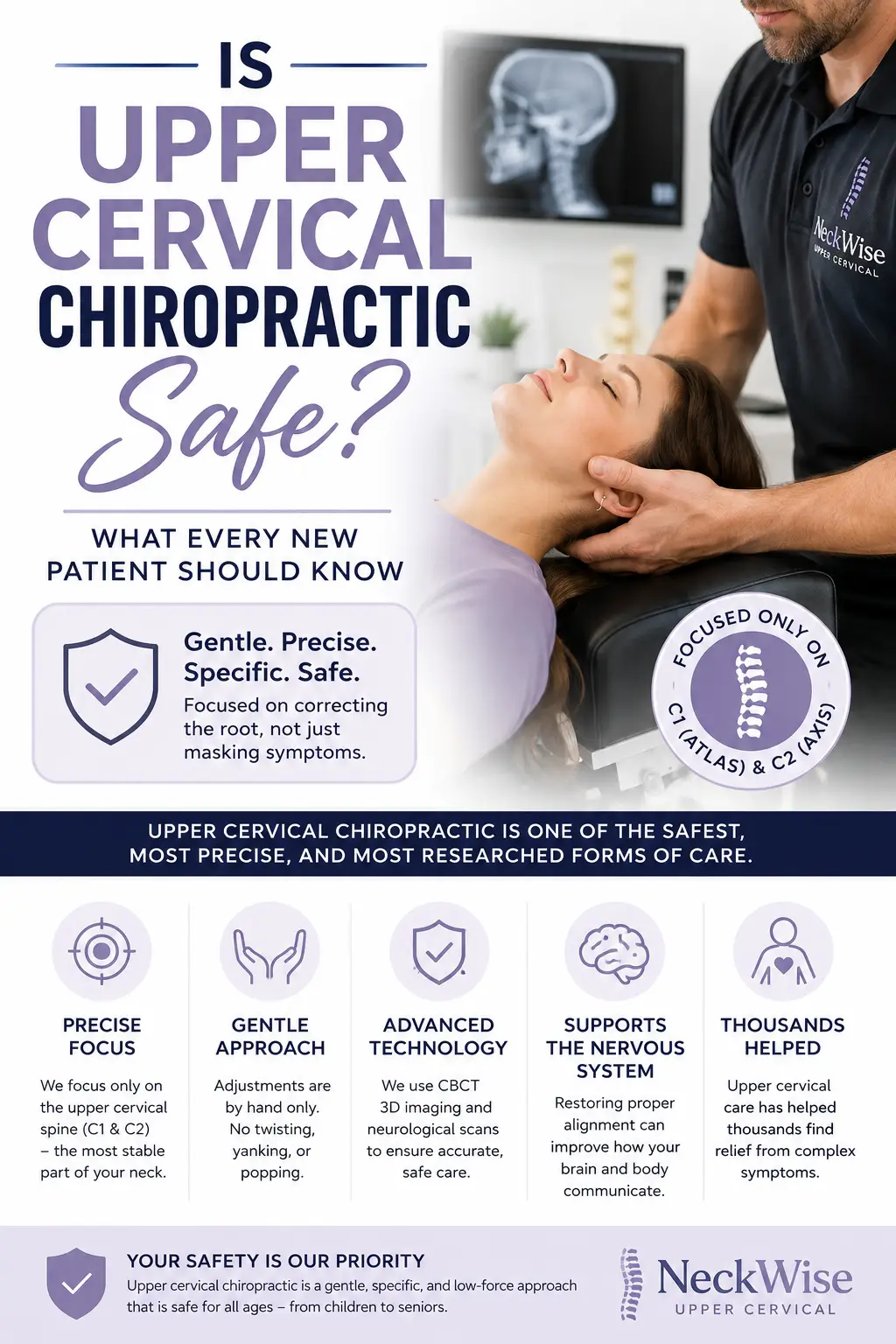 is upper cervical chiropractic safe. treatment in sarasota Lakewood ranch florida