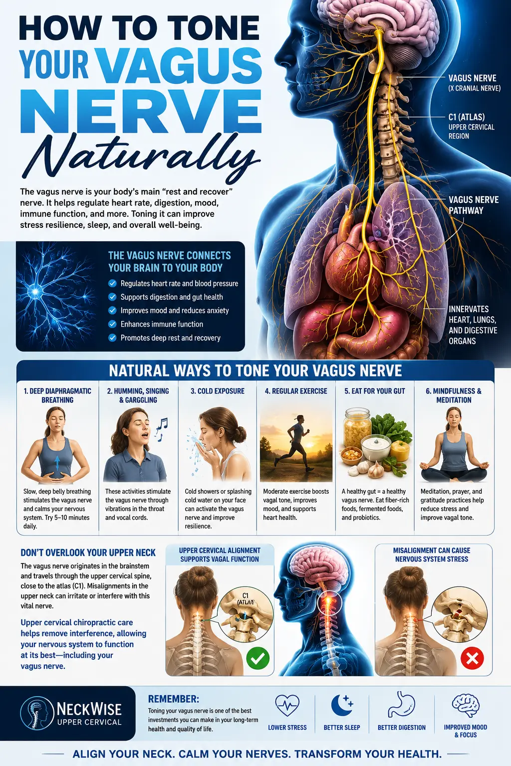 How to Tone Your Vagus Nerve Naturally