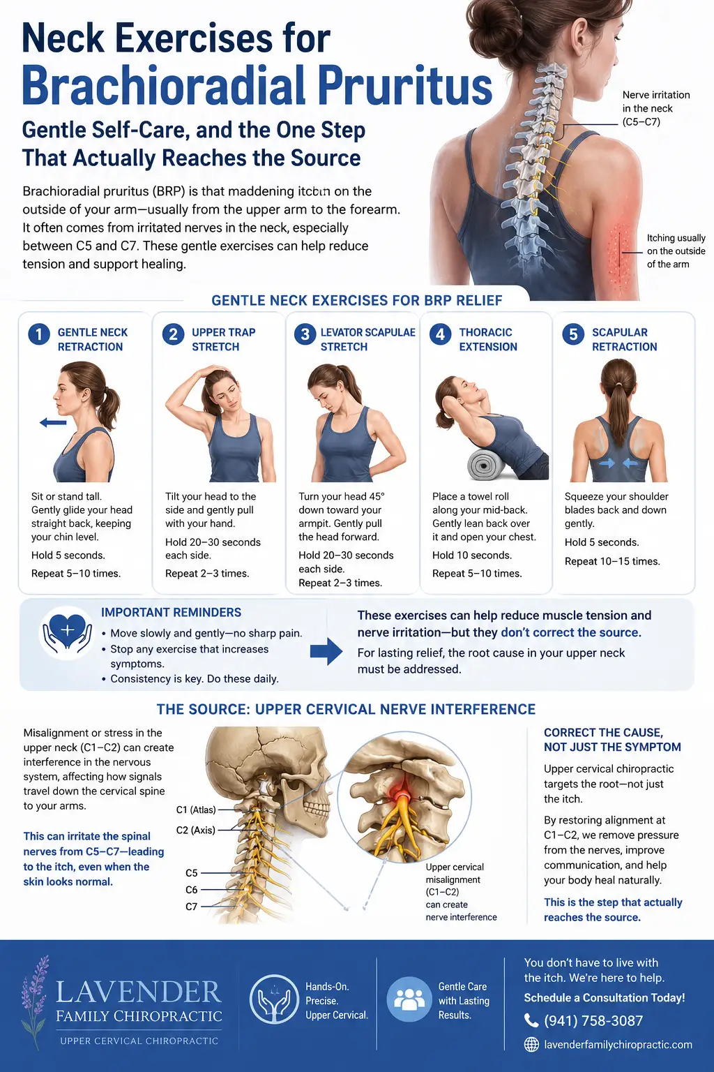 Neck Exercises for Brachioradial Pruritus: Gentle Self-Care, and the One Step That Actually Reaches the Source