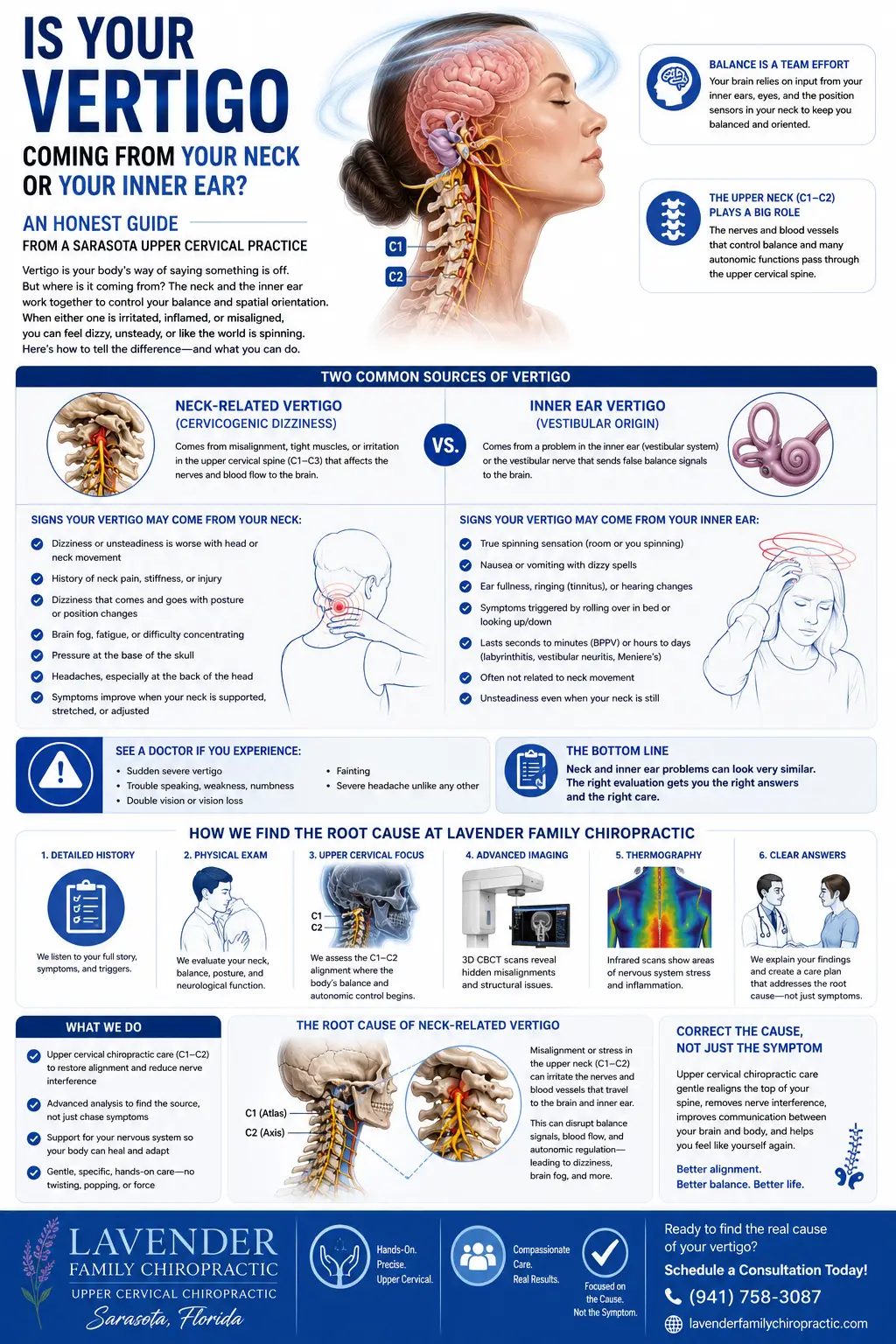 Is Your Vertigo Coming From Your Neck or Your Inner Ear? An Honest Guide From a Sarasota Upper Cervical Practice