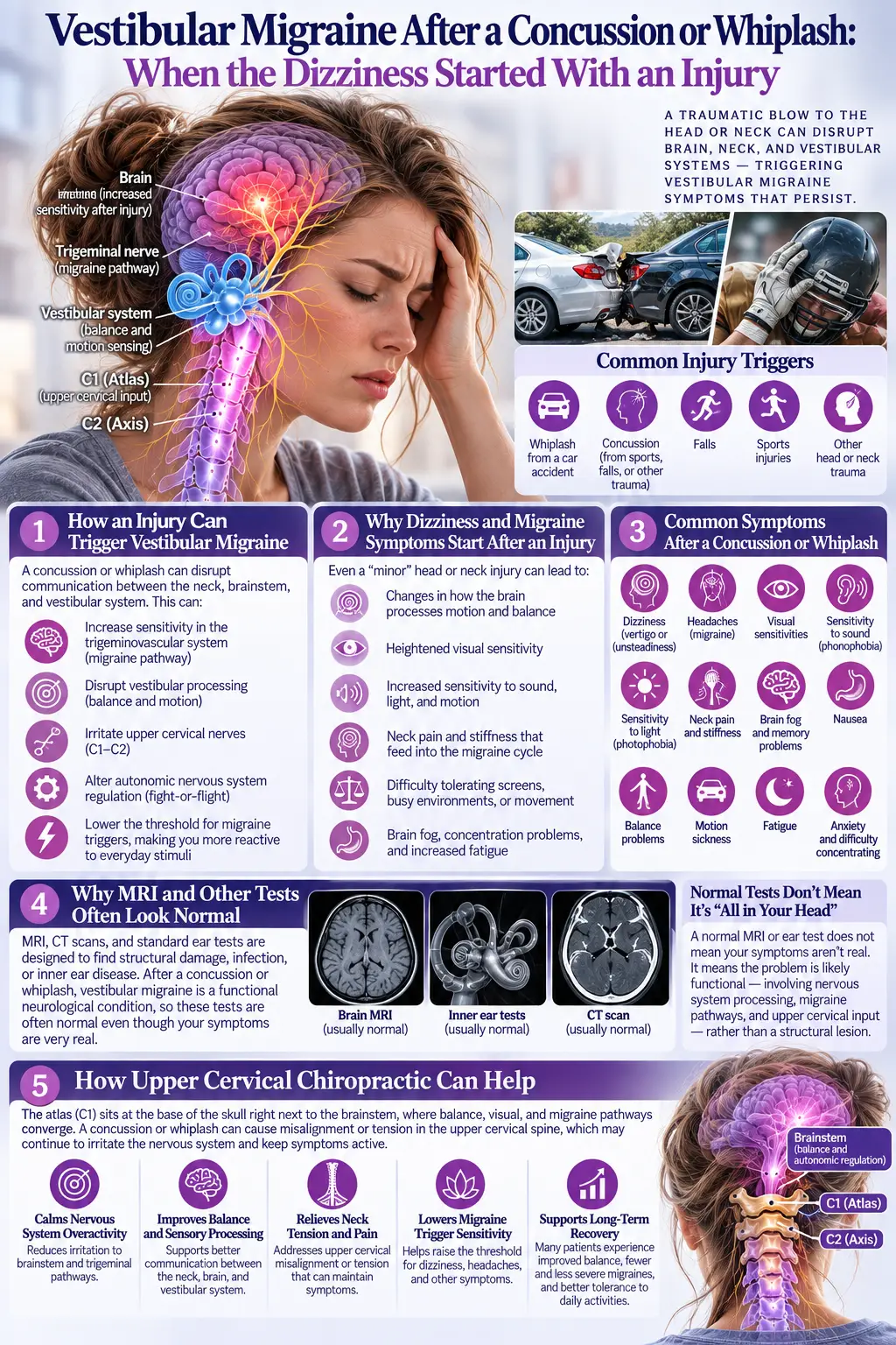 Vestibular Migraine After a Concussion or Whiplash: When the Dizziness Started With an Injury